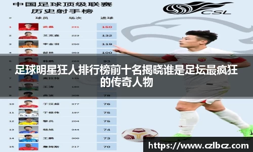 足球明星狂人排行榜前十名揭晓谁是足坛最疯狂的传奇人物