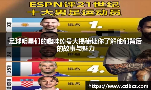 足球明星们的趣味绰号大揭秘让你了解他们背后的故事与魅力