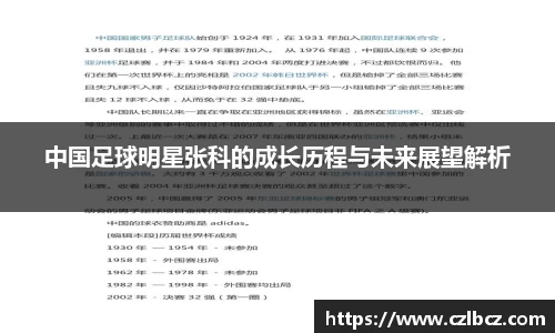 中国足球明星张科的成长历程与未来展望解析